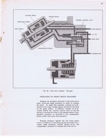 Hydramatic Supplementary Info (1955) 014.jpg